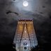 Vignesh Rengaraj (@vfinchennai) Twitter profile photo Vignesh Rengaraj (@vfinchennai) Twitter profile photo