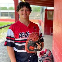 Blake Martin (@blakemartin2025) 's Twitter Profile Photo Blake Martin (@blakemartin2025) 's Twitter Profile Photo