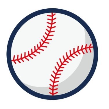 Following all things Class AAA Minnesota HS Baseball. Just for fun. Not affiliated with the MSHSL. Totino-Grace in Fridley is the defending Class AAA Champion.