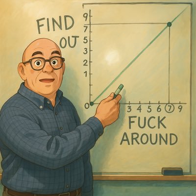 d4rk50l's profile picture. "Je näher der Zusammenbruch eines Imperiums rückt, desto verrückter sind seine Gesetze" (Marcus Tullius Cicero)