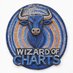 WizardofCharts (@charts_wizard) Twitter profile photo WizardofCharts (@charts_wizard) Twitter profile photo