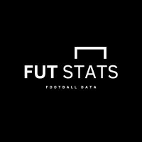 FUT Stats 📊⚽ (@fs_data) 's Twitter Profile Photo FUT Stats 📊⚽ (@fs_data) 's Twitter Profile Photo