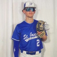 sam massey (@sam_masseyy) 's Twitter Profile Photo sam massey (@sam_masseyy) 's Twitter Profile Photo