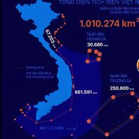 Tuech10 Hoang (@tuech10h79126) 's Twitter Profile