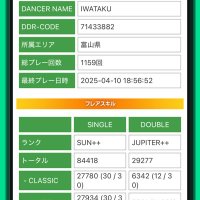 いわたくさん (@iwataku_ddr) 's Twitter Profile