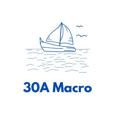 Former CIO of $400B Asset Manager
34 Years on the Buy-Side
Analyzing global markets from the beach — quiet, focused, and independent. Not Investment Advice.