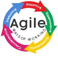 AgileWoW (@agile_wow) 's Twitter Profile Photo AgileWoW (@agile_wow) 's Twitter Profile Photo