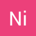 Ni Ce (@nice04060) Twitter profile photo Ni Ce (@nice04060) Twitter profile photo
