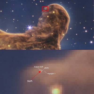 🦞 Astrophotonicist : Astrophotoniker. https://t.co/hAFcKcF5n0. ¯\_(ツ)_/¯