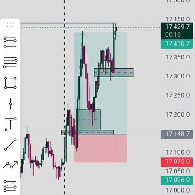 DEENIKHAN_FOREX's profile picture. opportunity is become opportunity before visible to everybody if everybody know opportunities is crash in forex market