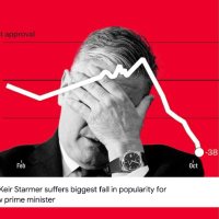 Labour Right Watch (@labourrightwtch) 's Twitter Profile