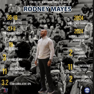 Coach Mayes Profile
