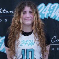 Milan Fullerton (@milanfullerton) 's Twitter Profile