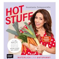 AnastasiaZampounidis (@anastasiazampo) Twitter profile photo