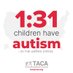 TACA (@tacafoundation) Twitter profile photo TACA (@tacafoundation) Twitter profile photo