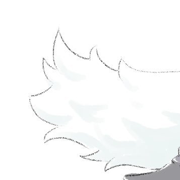 ๆ Profile