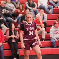 Devin Ludwig (@devinludwig40) 's Twitter Profile
