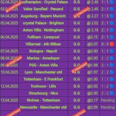 ╠ ➠ Fixed games exist but you can only have access to it once you meet the right source, I have source from deep web who guaranteed the win for my clients 100%.