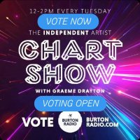 BURTONRADIOCHARTSHOW (@burtonchartshow) 's Twitter Profile