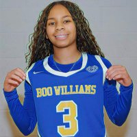 Sydni Nicholson (@sydakid3) 's Twitter Profile
