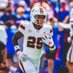 Chris “Hellcat” Wheatley-Humphrey (@hellcatchris) Twitter profile photo Chris “Hellcat” Wheatley-Humphrey (@hellcatchris) Twitter profile photo