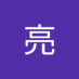 诸葛亮 (@lzhuge515) Twitter profile photo 诸葛亮 (@lzhuge515) Twitter profile photo