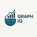 Graph_IQ (@graph_iqx) Twitter profile photo Graph_IQ (@graph_iqx) Twitter profile photo