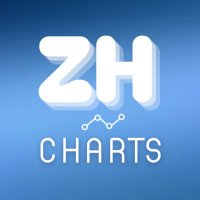 ZHANG HAO CHARTS | ์ฅํ์ค (@zhcharts) 's Twitter Profile Photo ZHANG HAO CHARTS | ์ฅํ์ค (@zhcharts) 's Twitter Profile Photo
