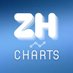 ZHANG HAO CHARTS | 장하오 (@zhcharts) Twitter profile photo ZHANG HAO CHARTS | 장하오 (@zhcharts) Twitter profile photo