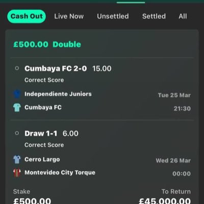 Trustbet058's profile picture. welcome to home of winning