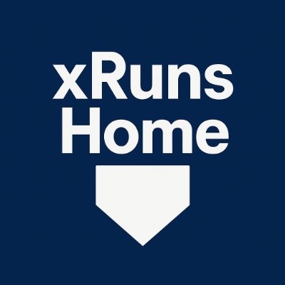 š Daily automated advanced MLB scorecards with stats like expected runs (xRuns) & postgame win expectancy