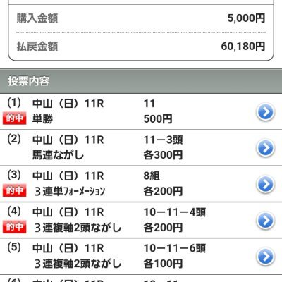 bet_k_'s profile picture. スポーツ、格闘技、競馬