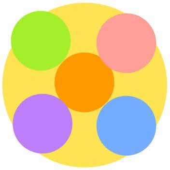 Lee_lun_lun's profile picture. 我是前FLG學員