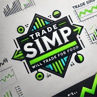 Simplify Trading (@tradesimp) 's Twitter Profile