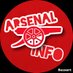Arsenal_Polska (@arsenal_polska) Twitter profile photo Arsenal_Polska (@arsenal_polska) Twitter profile photo