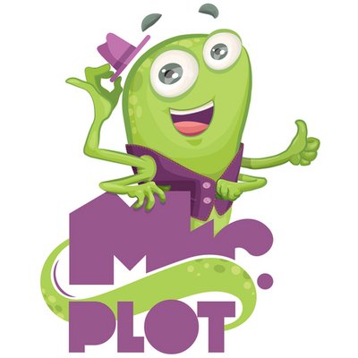 MrPlot's profile image
