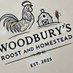 Justin Tuk Woodbury (@woodburysroost) Twitter profile photo Justin Tuk Woodbury (@woodburysroost) Twitter profile photo