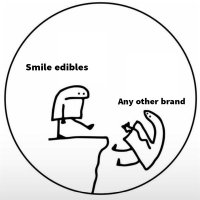 high, wanna get baked? 🇳🇬🇬🇭 (@smileedibles420) 's Twitter Profile Photo high, wanna get baked? 🇳🇬🇬🇭 (@smileedibles420) 's Twitter Profile Photo