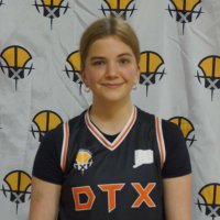 Emily Cronin (@emily_cronin01) 's Twitter Profile Photo Emily Cronin (@emily_cronin01) 's Twitter Profile Photo