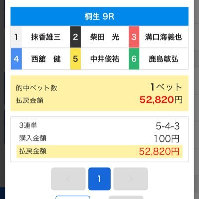 yongu_333's profile picture. 競艇見習い