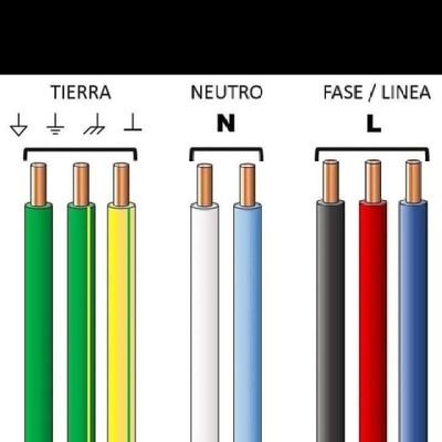تنفيذ كافة اعمال الكهرباء والصيانةImplementation of all electrical and maintenance works for industrial home