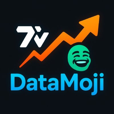 Data_Moji's profile picture. 