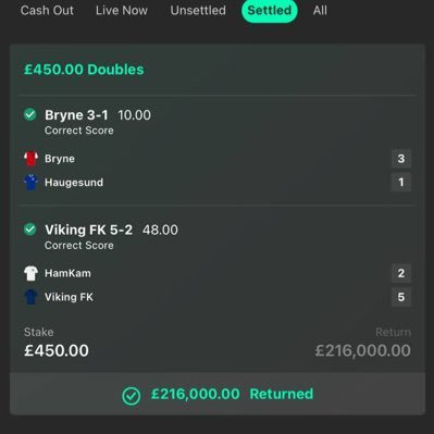 Join my telegram channel to have access to my vip ticket and win free game also LINK IN MY BIO