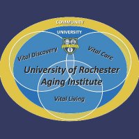 UR_Aging (@ur_aging) 's Twitter Profile