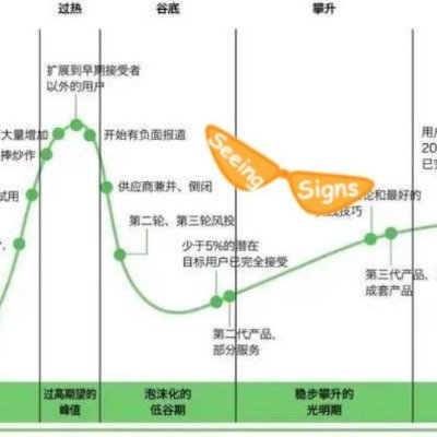 03008830824z's profile picture. 