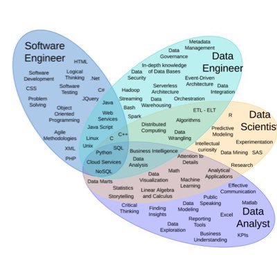 Aerospace, Deep Learning, machine learning, defense Technology Enthusiast, retweets are bookmark