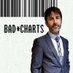 Petrrlak Karim (@murraysand29447) Twitter profile photo Petrrlak Karim (@murraysand29447) Twitter profile photo