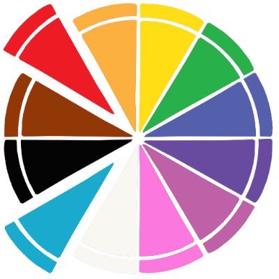 Pizza Klatch Profile