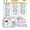 yjmhktn's profile picture. 【御礼】２０２５年５月２４日(土曜)に浅草JRAパークホールで開催しました！本会は、素人落語と演芸の会です。浅パラメンバーの活動や落語会、演芸会の紹介を中心につぶやいてまいります。(Xの管理人・万年堂きさ馬)#落語 　#rakugo #RAKUGO #演芸 #講談 ＃手品 ＃漫才