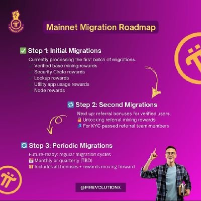 As a crypto enthusiast, I'm passionate about the transformative power of blockchain technology and cryptocurrencies. With a keen eye on market trends.